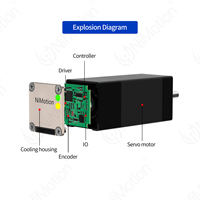 Moteur servo intelligent intégré NiMotion PMM2802B NEMA11 28 mm 24 V 20 W 0,064 N.m Encodeur absolu 17 bits CANopen/RS485