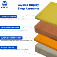 Services OEM/ODM disponibles, matelas en mousse à mémoire de forme durable, ergonomique, roulé et compressé, respirant, écologique, pour chambre à coucher et villa, garantie 3 ans
