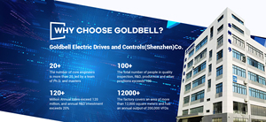 อินเวอร์เตอร์ไฟฟ้ากระแสสลับประสิทธิภาพสูง380V/220V vfds สามเฟสสำหรับมอเตอร์ทางการเกษตรเชิงพาณิชย์ในอุตสาหกรรม - Product Image 3