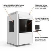 Imprimante 3D industrielle SLA stable avec cadre en granit à poutre réglable, chemin de lumière protégé contre la poussière