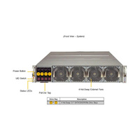 SuperMicro SYS-220GQ-TNAR + serveur GPU 2U Rack pour A100 A800 PCIE/SXM AI Computer Graphics Card Case