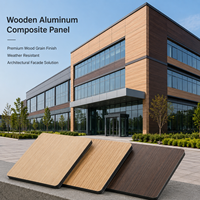 Panneaux composites en aluminium revêtus de PVDF écologiques pour l'extérieur, modernes et architecturaux, pour revêtement extérieur et mur-rideau