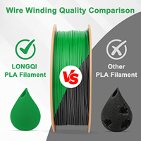 Filamento PLA LONQI de 1.75mm y 250g, Fácil de Imprimir, Suave, Ecológico, Mini Bobina PLA+ PLA Plus para Impresora 3D