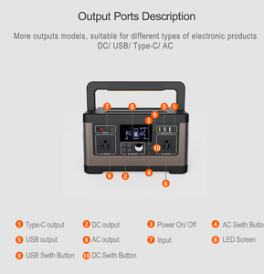 Station d'alimentation solaire portable A5-500 500W/600W MPPT à onde sinusoïdale pure avec batterie lithium-ion et port USB-C externe (norme UE) - Product Image 3