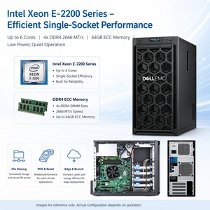 สำหรับเซิร์ฟเวอร์แบบทาวเวอร์ PowerEdge T340/T140/T440/T640/T40 พร้อมโปรเซสเซอร์ Xeon 3.0GHz มีสินค้าในสต็อก โปรเซสเซอร์ Xeon E-2200 พร้อมจัดส่ง - Product Image 5