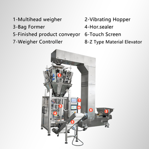 Máquina de Envasado de Alimentos para <span class=keywords><strong>Galletas</strong></span>, Bizcochos y Dulces con Relleno Vertical, para Chocolate, Matcha, Crema de Fresa - Product Image 2