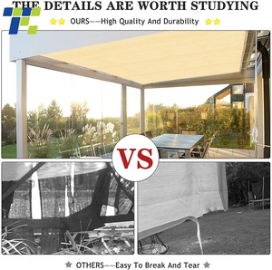 Voiles d'ombrage triangulaires extérieures produites en usine Anti-ultraviolet <span class=keywords><strong>balcon</strong></span> auvent tissé HDPE tissu maille accessoire de meubles - Product Image 6