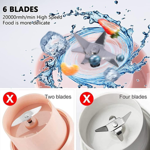 Portable Personal <b>Electric</b> Mini Fruit Juice Blender USB Rechargeable 6 Stainless Steel Blades 500ml Capacity Outdoor Use - Product Image 4