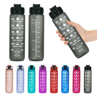 Bouteille shaker avec couvercle en métal, bouteille shaker en plastique anti-fuite pour lait, boissons, jus, bouteilles transparentes avec bouchon.