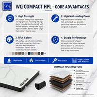 Panneau HPL compact découpé sur mesure CNC, 12 mm, stratifié phénolique, bord fini, pour projets de meubles sur mesure, comptoirs et cloisons