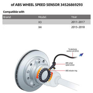 Yeni oto yedek parçaları Abs tekerlek sensörü hız sensörleri için arka sol sağ Oe 34526869293 34526788645 34526855050 Bmw X3 için - Product Image 4