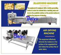 Ligne de production automatique Baiyu pour la fabrication de chips de pommes de terre, ligne de production de chips Pringles