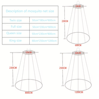 100% argent Fiber rayonnement Emf blindage auvent moustique-Esd mise à la terre Emf auvent pour l'utilisation du lit