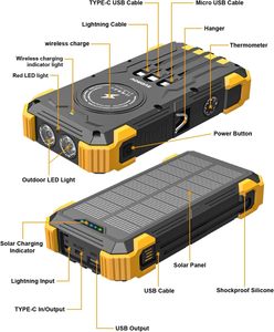 Cargador Solar de Alta Potencia 18400mAh Li-Polymer 22.5W, Banco de Energía Portátil Inalámbrico con Micro USB/USB-C, Enchufe Universal, Batería Externa para Exteriores - Product Image 2