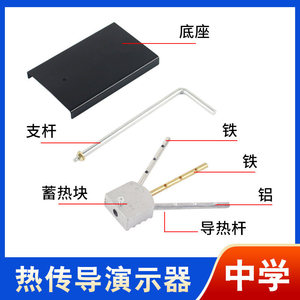 Démonstrateur de conduction thermique, dispositif de démonstration de conduction thermique pour le comparatif de la conduction thermique du cuivre, du fer et de l'aluminium - Product Image 3