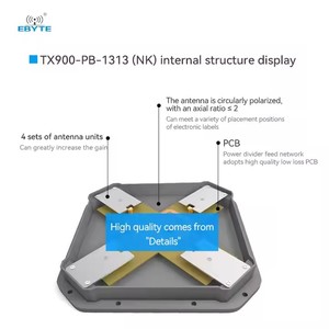 Antenne directionnelle haute puissance EBYTE ODM TX900-PB-4545 14dBi 868/915MHz, antenne directionnelle 868MHz - Product Image 2