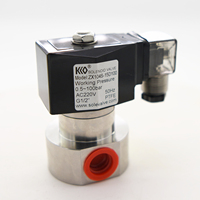 Électrovanne pour gaz à haute pression, électrovanne en acier inoxydable