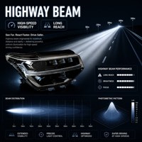 Phare LED ultra-mince OEM 2GG941035F 2GG941036F, conception Prime pour VW Tharu 2023-2025 SUV Plateforme MQB