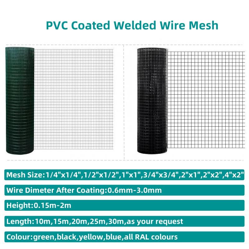 เคลือบพีวีซี