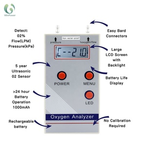Analyseur d'oxygène ultrasonique portable <span class=keywords><strong>RP</strong></span>-01 pour concentrateur d'oxygène PSA, détecteur d'O2, analyseur de gaz 2026 pour 21-95,6% 0-20L 0-100kpa - Product Image 2