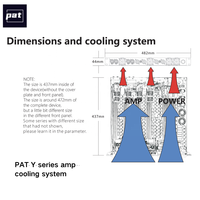 Amplificateur de puissance audio numérique professionnel haut de gamme PAT Y4200 2x4200W 1U 2 canaux en métal, connectivité XLR 4 ohms, pour scène live