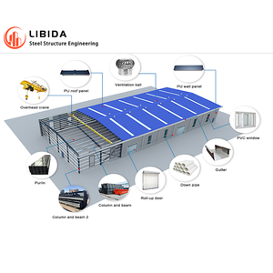 مستودع هيكل فولاذية مسبقة الصنع بناء مسبق الصنع عالي السلامة الهيكلية - Product Image 2