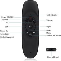 Multifungsi C120 2.4G Remote Control Fly Air Mouse Mini Keyboard Nirkabel Berfungsi untuk KODI Android Box HTPC IPTV PC TV Pad