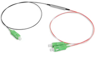 Divisor de Red de Telecomunicaciones de Alta Potencia PER ER PLC 10.7dB 1x2 1:2 Monomodo Mini de Polarización Óptica (PM) SC/FC/LC/ST