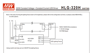 MEAN WELL HLG-320H-12 264W <b>12V</b> 22A CV‑CC <b>LED</b> <b>Driver</b> AC90‑305Vac IP65‑IP67 Waterproof Adjustable Power Supply - Product Image 6