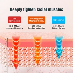 Ceinture de lifting du visage en V pour double menton - Masseur facial amincissant à vibrations actuelles avec contrôle de la minuterie, appareil de beauté pour lifting facial - Product Image 6