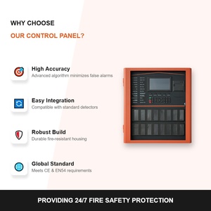 Panneau de commande d'alarme incendie sans fil 6 boucles adressables avec écran LCD, homologué EN54 LPCB - Product Image 3