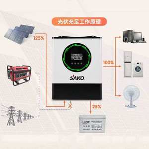 Per <span class=keywords><strong>Inverter</strong></span> di Potenza a Onda Sinusoidale Pura <span class=keywords><strong>SAKO</strong></span> China Sunpolo da 6kW 48V, <span class=keywords><strong>Inverter</strong></span> Solare Ibrido MPPT On-Off Grid a Uscita Singola - Product Image 3