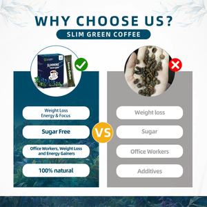 Laicuherb Slim Green Coffee, herbes naturelles, poudre instantanée pour la perte de poids, régime alimentaire sain, contrôle du poids, café au Ganoderma, boîte amincissante - Product Image 5
