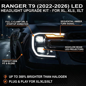 ไฟหน้า LED สำหรับรถฟอร์ด เรนเจอร์ T9 ปี 2022-2026 รุ่น <span class=keywords><strong>XL</strong></span>/XLS/XLT แบบเสียบปลั๊กใช้งานได้ทันที ชุดไฟหน้า - Product Image 3