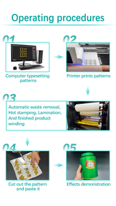 เครื่องพิมพ์ยูวี ดีทีเอฟ ตั้งค่าได้รวดเร็ว พิมพ์สีเต็มรูปแบบ ขนาด A4 A1 พิมพ์ได้ถึงขอบกระดาษ เครื่องพิมพ์ยูวี ดีทีเอฟ ขนาด 24 นิ้ว สำหรับพิมพ์โลโก้ - Product Image 5