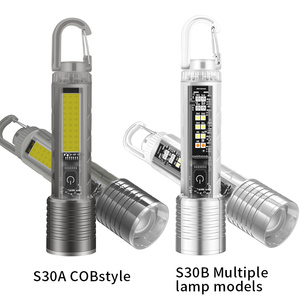 ไฟฉาย LED Wick Lighting 30W แบบชาร์จไฟได้ ความสว่าง 1000 ลูเมนส์ สว่างมาก ไฟฉาย USB ใช้เป็นไฟทำงานได้ - Product Image 6