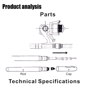 Ensemble canne à pêche et moulinets spinning avec flotteurs, jigheads, leurres et accessoires <span class=keywords><strong>de</strong></span> pêche à vendre - Product Image 5