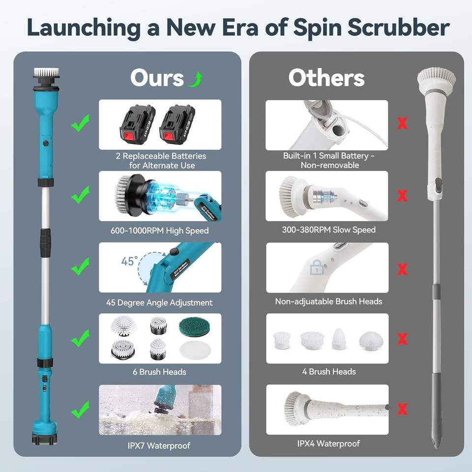 Electric Spin Scrubber 8IN1 Electric Cleaning Brush thumbnail 5