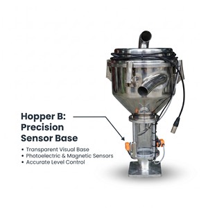Wholesale <strong>Baijie</strong> 900G 2 Two One Vacuum Auto Loader HY 2HP*2 3HP*2 Induction Motor Suction Machine 380V Touch Control 1 Year - Product Image 5