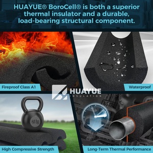 Chuyên nghiệp Ống cách nhiệt Glass <span class=keywords><strong>Foam</strong></span> cho dầu khí nhà máy lọc Hệ thống - Product Image 2