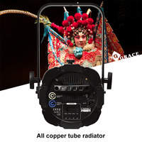 Spot à profil ellipsoïdal Igreslite 200W Zoom électrique LED Leko