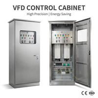 Armoire de commande de ventilateur à fréquence variable en acier inoxydable, étanche IP54, 220-400V, pour usage industriel extérieur