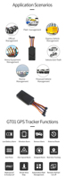 Rastreador GPS para Vehículos GT01 2G, Rastreador GPS para Automóviles con Relé de Parada del Motor, Dispositivo de Rastreo GPS SOS en Tiempo Real