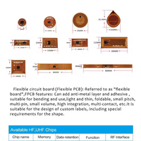 Vente chaude petite taille FPC 5*5mm 10mm 213 Micro puce FPC Mini Rfid NFC autocollant étiquette en métal