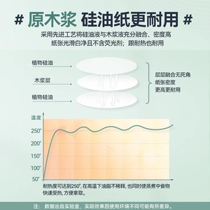 กระดาษซิลิโคนสำหรับนึ่งแบบใช้แล้วทิ้ง 500 แผ่น เกรดอาหาร สำหรับอบและนึ่งขนมปัง ใช้ในครัว - Product Image 4