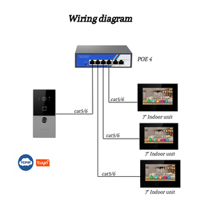 Interphone intelligent Hiwink pour <span class=keywords><strong>sonnette</strong></span> de porte compatible avec Home Assistant pour villas et appartements avec vision nocturne et déverrouillage par carte IC/NFC - Product Image 4