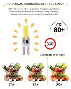 <span class=keywords><strong>G4</strong></span> LED Mini <span class=keywords><strong>Ampoule</strong></span> AC/DC <span class=keywords><strong>12V</strong></span> 1.5W <span class=keywords><strong>20W</strong></span> Ampoules de remplacement SMD2835 non dimmables pour <span class=keywords><strong>hotte</strong></span> d'armoire - Product Image 4