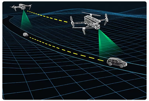 โดรนถ่ายภาพวิดีโอระดับมืออาชีพ พร้อมระบบ GPS หน้าจอในตัว  บินได้ในเวลากลางคืน  ติดตามฉันได้  ติดตั้งชุดอุปกรณ์ความร้อนพลาสติก  ประสิทธิภาพสูง - Product Image 4