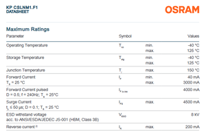 Meilleur prix pour les puces LED SMD monocouleur OSRAMs KP CSLNM1.F1-7N6P-A-0, vert 560 nm, garantie 3 ans, 1000 pièces/rouleau - Product Image 3