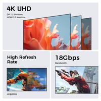 Adaptateur Femelle UNIEAN en Gros HD 18 Gbit/s DP vers UHD 4K 60Hz OTG Câble DisplayPort 8K pour Câble Vidéo vers Ordinateur Portable PC
